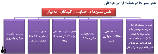 رویکرد قانون در برابر مجازات مادران مجرم چیست؟