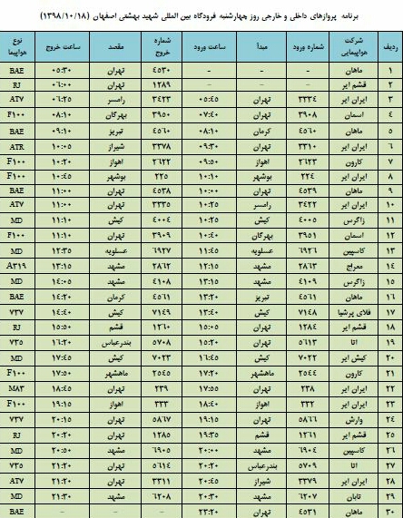 فهرست پروازهای فرودگاه اصفهان