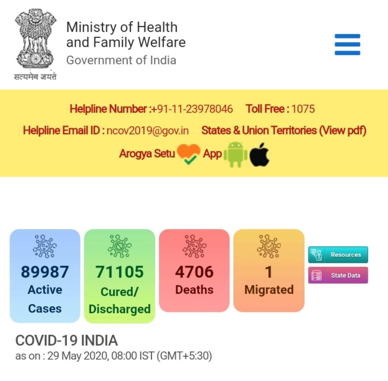 عبور بهبودیافتگان از مرز دو میلیون و ۵۷۹ هزار و ۶۷۸ نفر