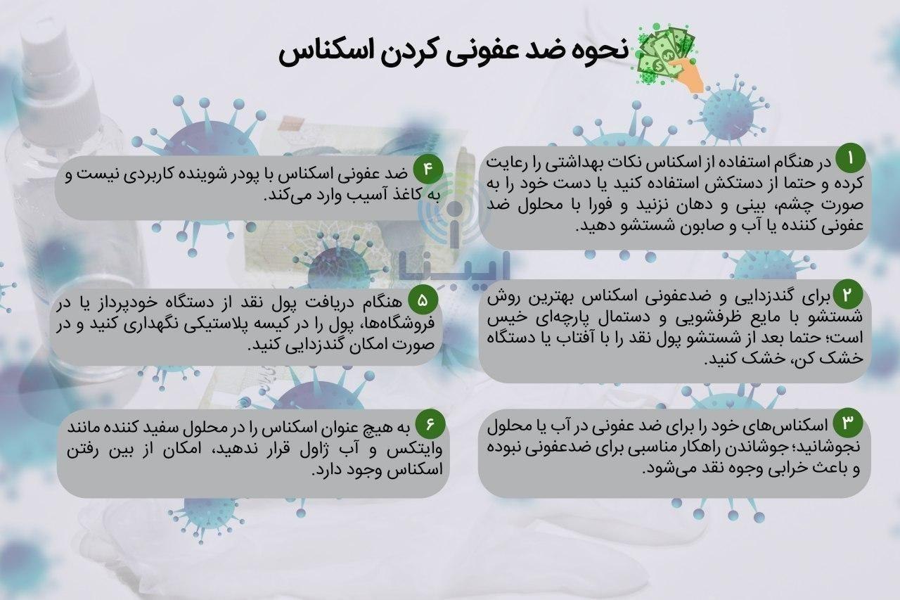 ویروس کرونا چند روز روی اسکناس باقی میماند؟ ویروس کرونا چند روز روی اسکناس باقی میماند؟