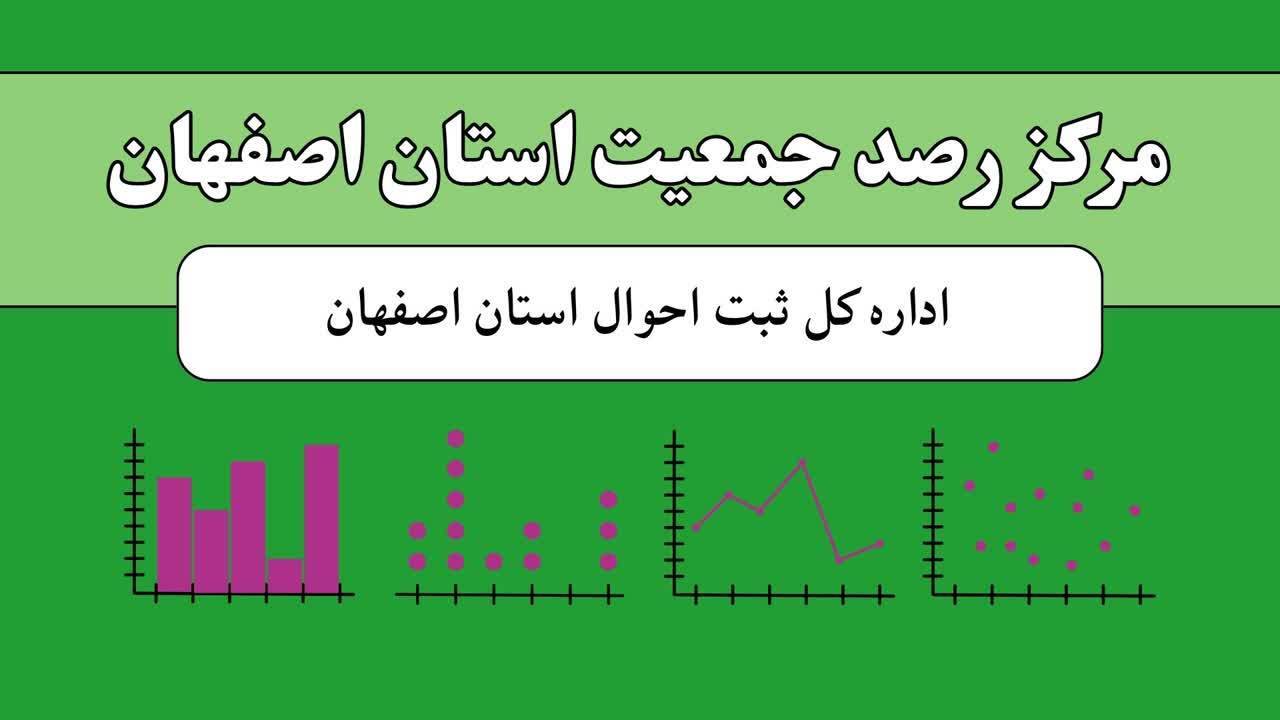 بیشترین ولادت‌ها مربوط به مادران ۳۰ تا ۳۴ ساله در استان