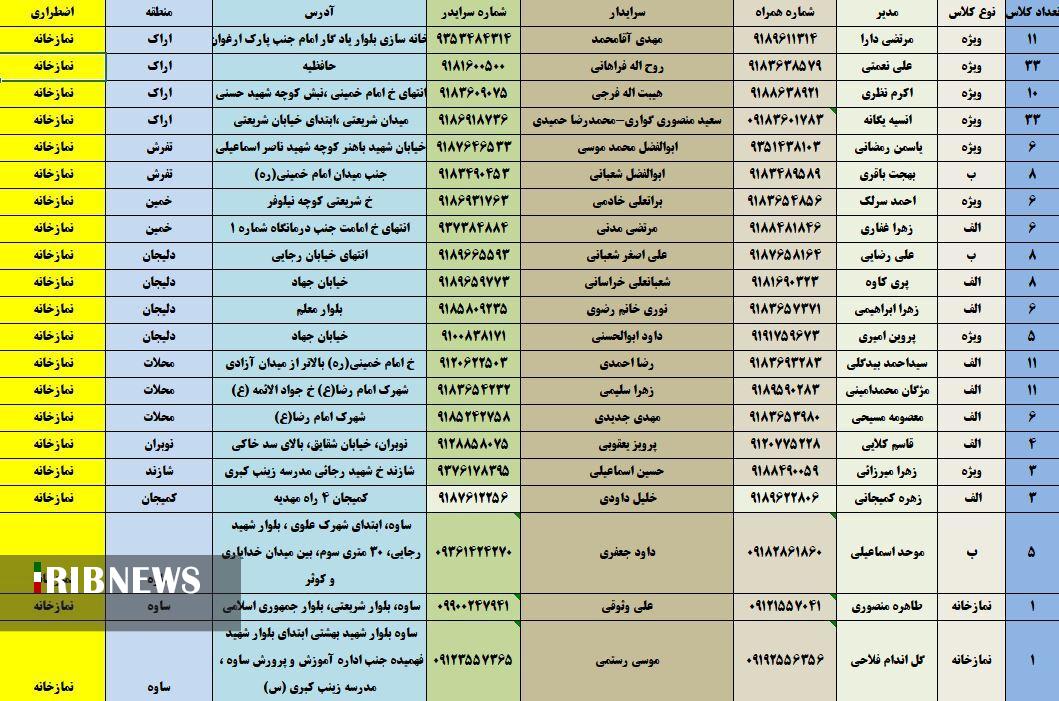 مدارس اسکان نوروزی استان مرکزی