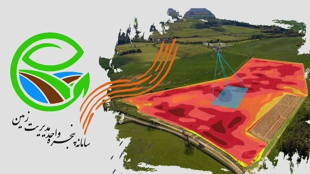 هم افزایی بین دستگاهی لازمه استقرار کامل پنجره واحد زمین