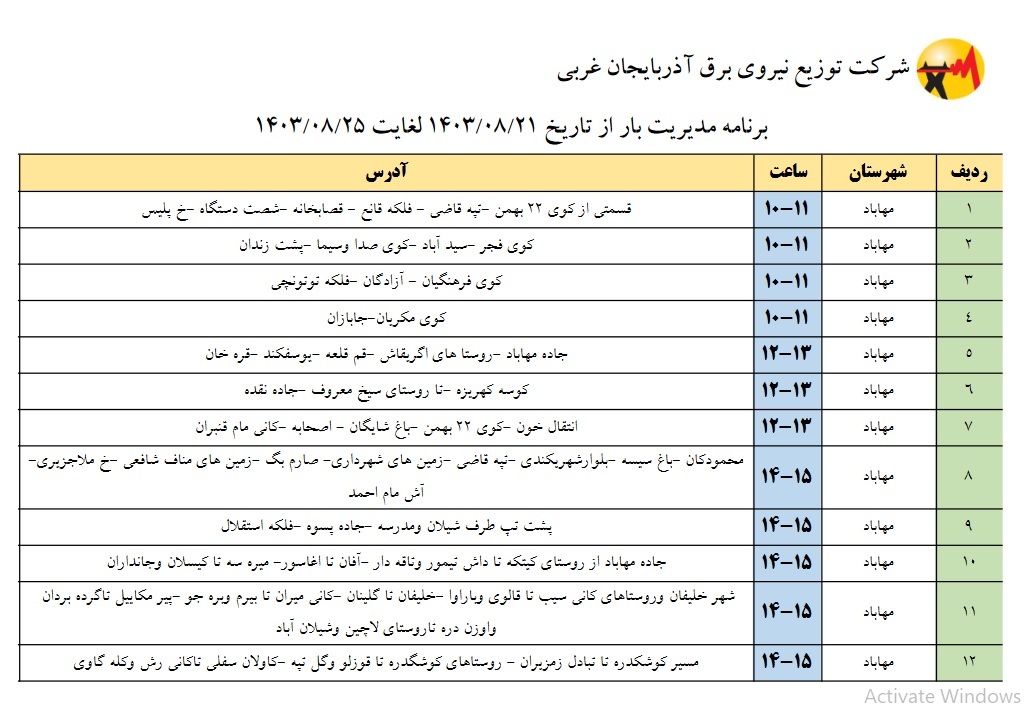 برنامه و زمان قطعی برق 23 آبان درمهاباد