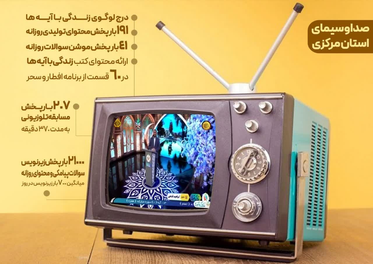 ویژه نامه «زندگی با آیه ها»