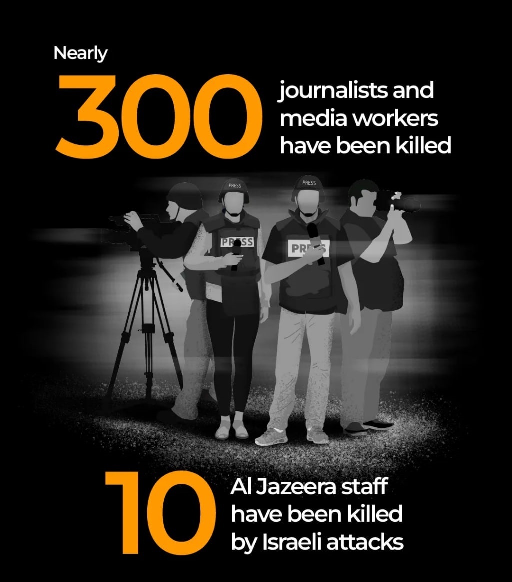 نسل‌کشی ۲ ساله رژیم صهیونیستی در غزه از نگاه آمار